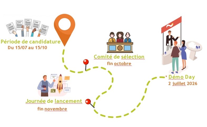 calendrier calendrier